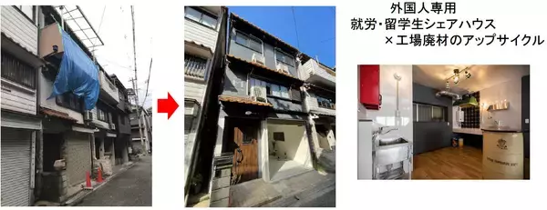 「大阪・西成の不動産会社が挑む「高齢者の入居拒否」解消。 孤独死・認知症リスクを支える”死後事務サービス”の実力」の画像