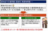 「大阪・西成の不動産会社が挑む「高齢者の入居拒否」解消。 孤独死・認知症リスクを支える”死後事務サービス”の実力」の画像9
