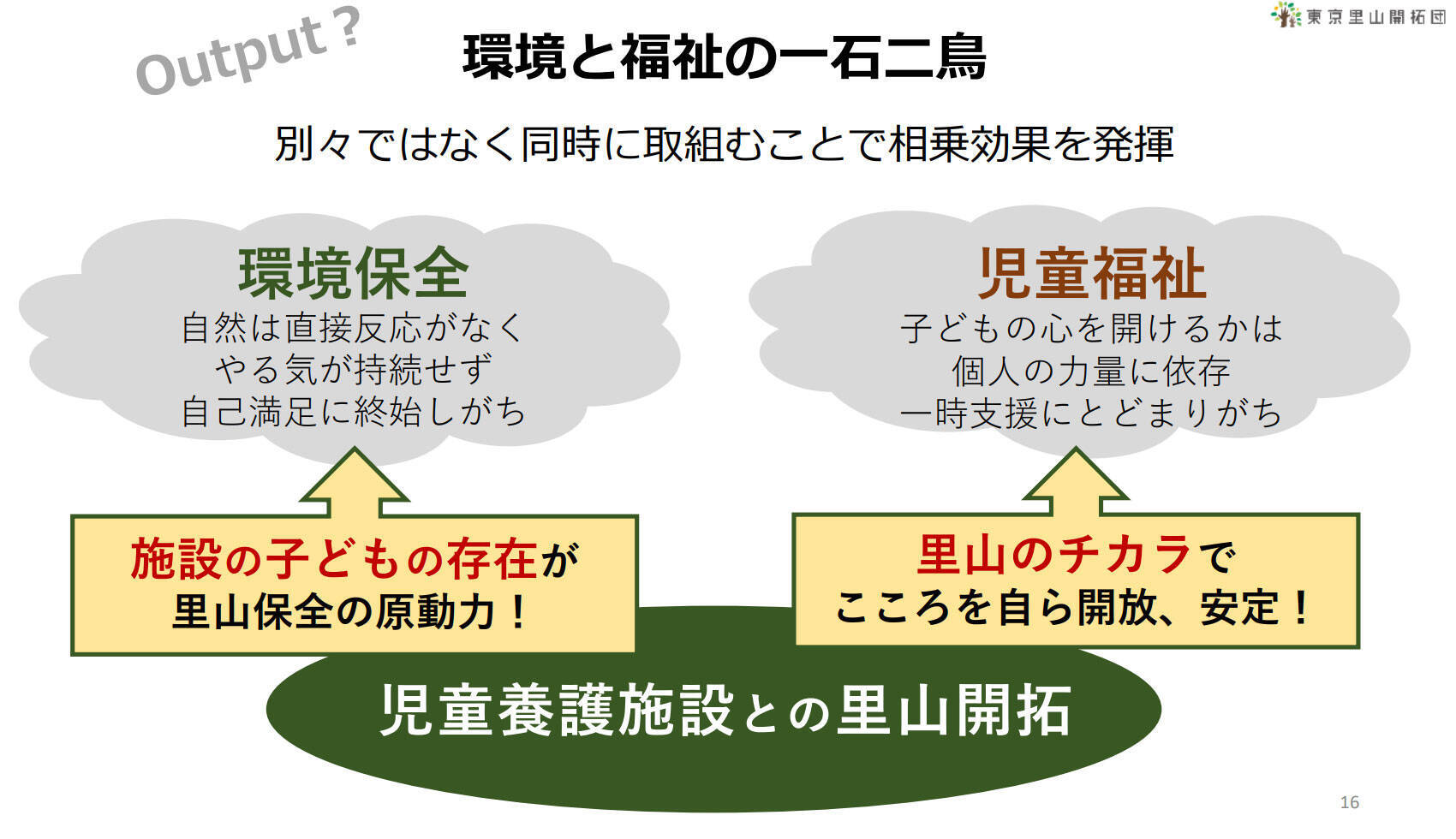 児童養護施設退所者に「家賃0円」の住まいを。都心の空き家をDIYで再生、頼れる実家がない若者の自立を支える“お節介な大家”の挑戦