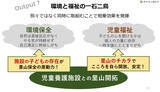 「児童養護施設退所者に「家賃0円」の住まいを。都心の空き家をDIYで再生、頼れる実家がない若者の自立を支える“お節介な大家”の挑戦」の画像14