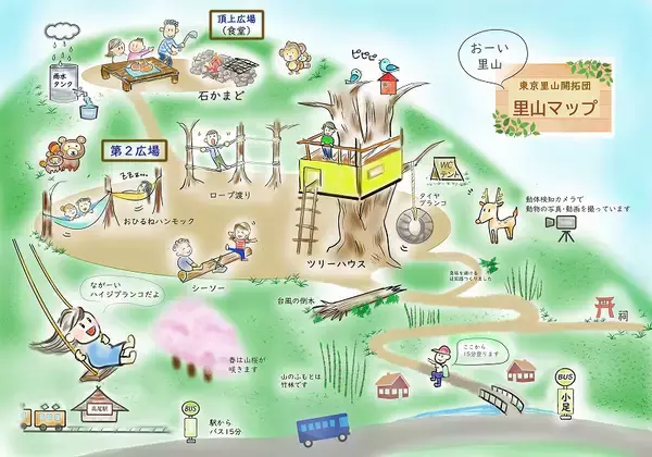 「児童養護施設退所者に「家賃0円」の住まいを。都心の空き家をDIYで再生、頼れる実家がない若者の自立を支える“お節介な大家”の挑戦」の画像