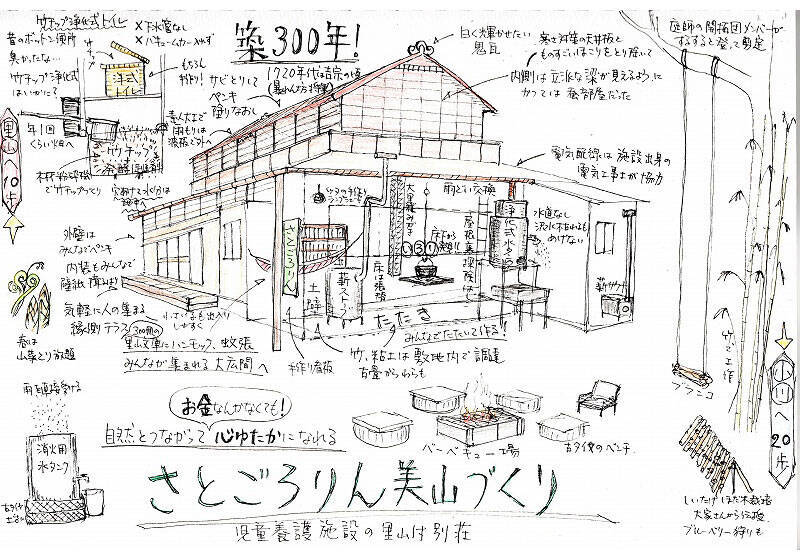 児童養護施設退所者に「家賃0円」の住まいを。都心の空き家をDIYで再生、頼れる実家がない若者の自立を支える“お節介な大家”の挑戦