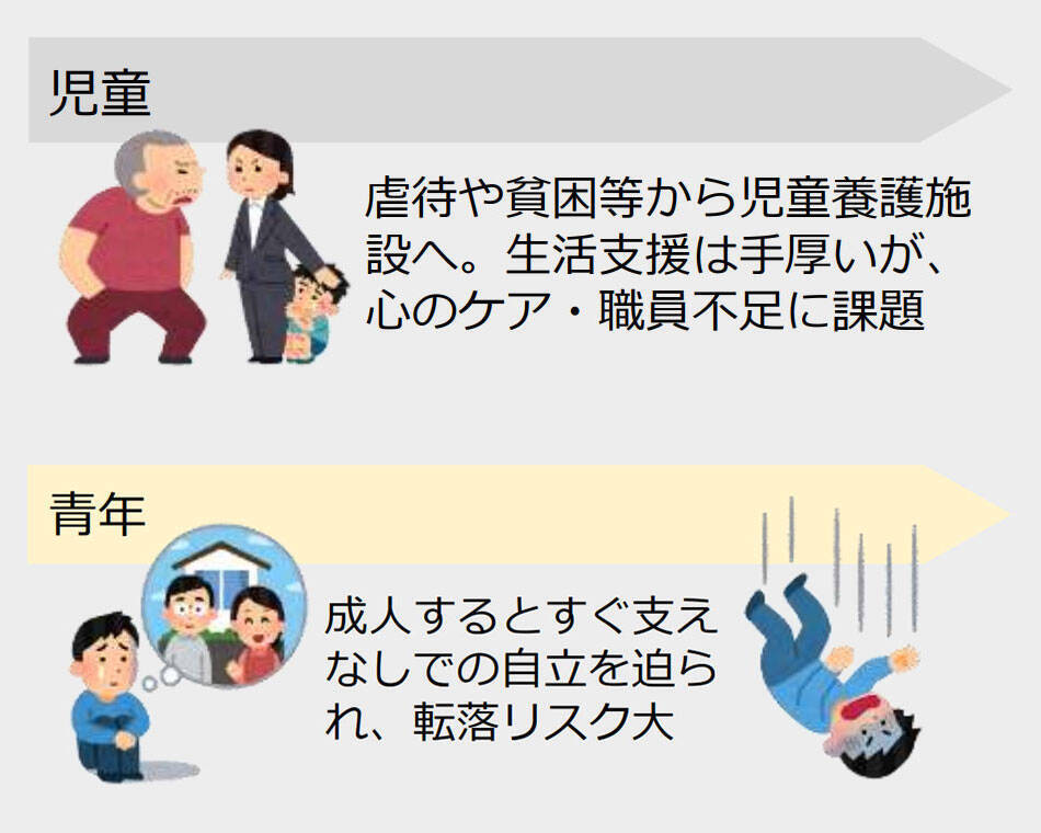 児童養護施設退所者に「家賃0円」の住まいを。都心の空き家をDIYで再生、頼れる実家がない若者の自立を支える“お節介な大家”の挑戦