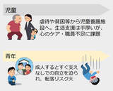 「児童養護施設退所者に「家賃0円」の住まいを。都心の空き家をDIYで再生、頼れる実家がない若者の自立を支える“お節介な大家”の挑戦」の画像3
