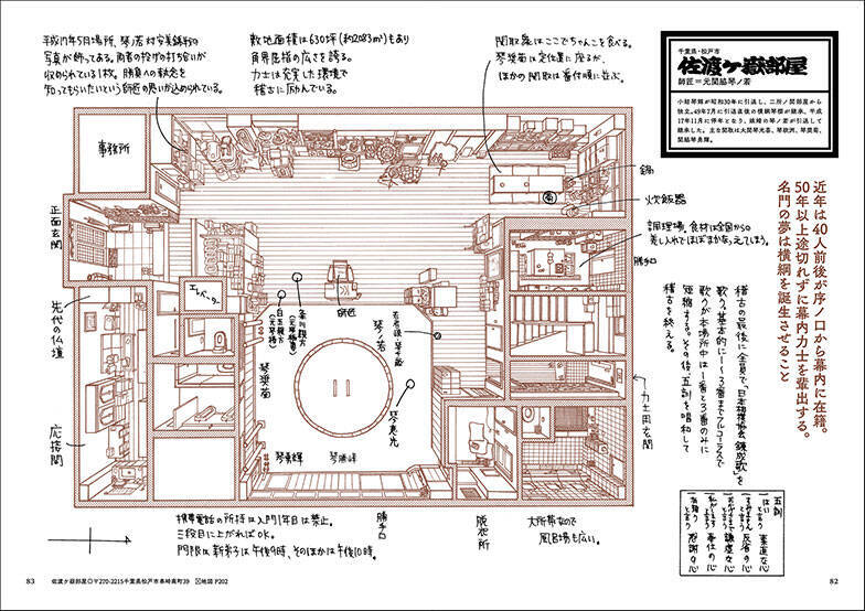 相撲稽古場をイラスト図解！ 力士の成長を支える44部屋をスポーツ記者が描く　佐々木一郎さんインタビュー
