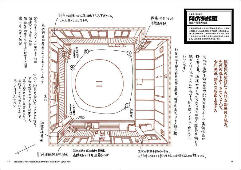 相撲稽古場をイラスト図解！ 力士の成長を支える44部屋をスポーツ記者が描く　佐々木一郎さんインタビュー