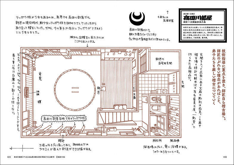 相撲稽古場をイラスト図解！ 力士の成長を支える44部屋をスポーツ記者が描く　佐々木一郎さんインタビュー