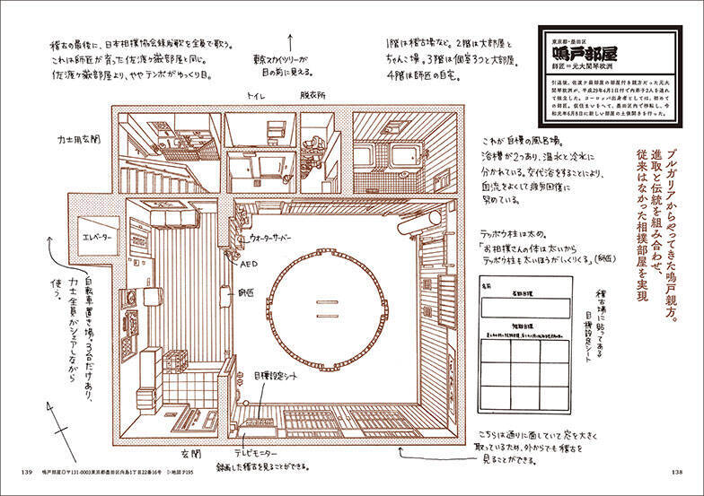 相撲稽古場をイラスト図解！ 力士の成長を支える44部屋をスポーツ記者が描く　佐々木一郎さんインタビュー
