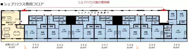 「空室めだつ築古団地、「シングルマザー専用」フロアにして満室に。オートロック完備、群馬県が全国初のシェアハウス運営を決断」の画像