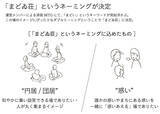 「空き家を学生がDIYで再生！ ワンコイン弁当で多世代が集うコミュニティカフェ「まどゐ荘」荒川区西尾久｜空き家リノベコンテストで優秀賞」の画像9