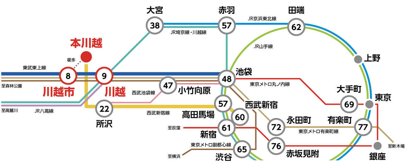 住民が選ぶ、住み続けたい「美味しい街」埼玉県1位は本川越！ 観光地を1本はずれた「裏川越」が激アツな理由｜「SUUMO住み続けたい街ランキング2026 首都圏版」