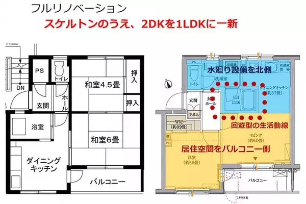 「築65年老朽化団地、1棟まるごと断熱リノベで暑い、寒い、カビ・結露と決別！ 住人は住みながら改修・仮住まいや引越しなしで　「アンレーベ横浜星川」神奈川県横浜市」の画像