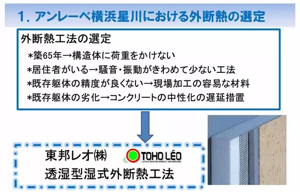 「築65年老朽化団地、1棟まるごと断熱リノベで暑い、寒い、カビ・結露と決別！ 住人は住みながら改修・仮住まいや引越しなしで　「アンレーベ横浜星川」神奈川県横浜市」の画像