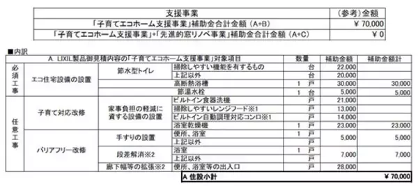 「【わが家のリフォーム実録記】実際の浴室リフォームの流れって？補助金を利用してお得に！」の画像
