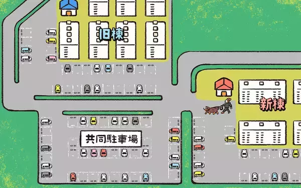 「団地の“スーパーシニア”が大活躍！ 前理事会がお手上げの「駐車場白線引き」問題を技アリ解決【ポンコツ理事長奮闘記5】」の画像