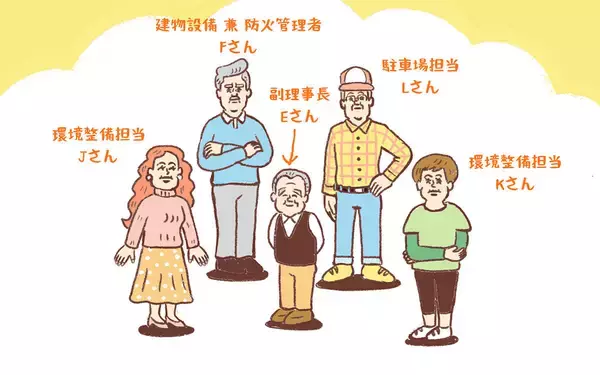 「団地の“スーパーシニア”が大活躍！ 前理事会がお手上げの「駐車場白線引き」問題を技アリ解決【ポンコツ理事長奮闘記5】」の画像