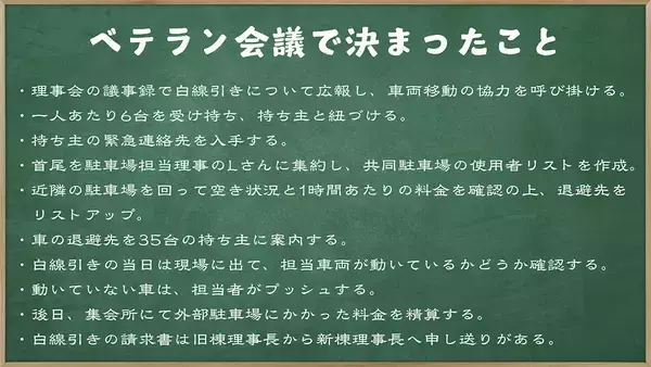「団地の“スーパーシニア”が大活躍！ 前理事会がお手上げの「駐車場白線引き」問題を技アリ解決【ポンコツ理事長奮闘記5】」の画像