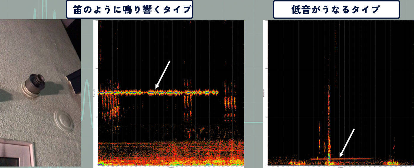 【騒音トラブル解決人に聞く】隣人が原因とは限らない！ 騒音発生源は50m先の地下だった?! スマホ録音は不十分？「科学的エビデンス」収集術