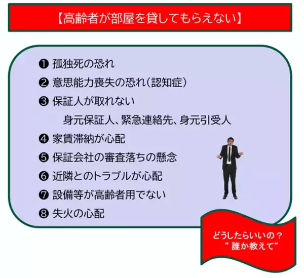 「高齢者の”孤独死”なくしたい！ カギは「シェアハウス」「二拠点居住」、不動産会社イチイが孤独・孤立に挑む」の画像
