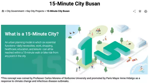 「「通勤も買い物も徒歩15分圏内」が世界の常識に？ パリで車が激減した理由とは？ 大阪の街も”大変貌”計画が進行中」の画像