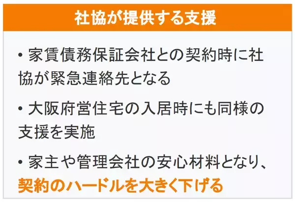 「岸和田市社協、賃貸入居を断られる人を「だんじり精神」で救う。不動産会社とタッグ、身寄りなしでも「緊急連絡先」引き受ける居住支援」の画像