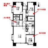 「子育て4人家族「部屋が足りない」を“近所のワンルーム賃貸”で乗り切る！ 3LDK自宅マンションの＋α「家拡張アイデア」」の画像7