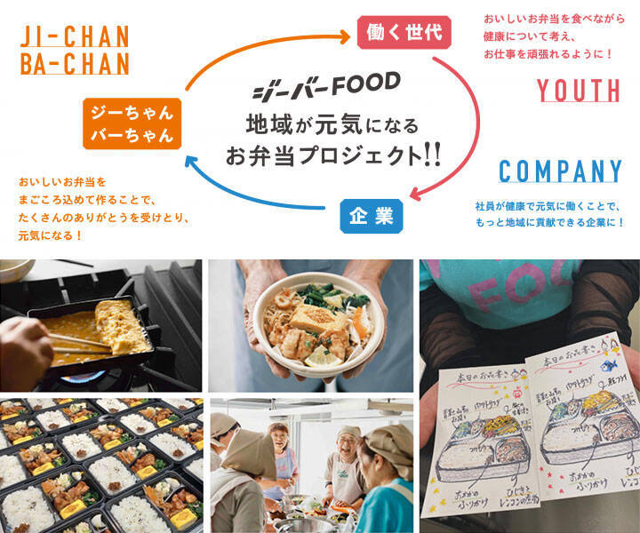 一人暮らし高齢者のホンネ「施設でなく賃貸がいい」、24時間見守り付きで自立した暮らしを。3社連携で孤独死や入居拒否の壁をなくす「まごころアパート」｜横浜市