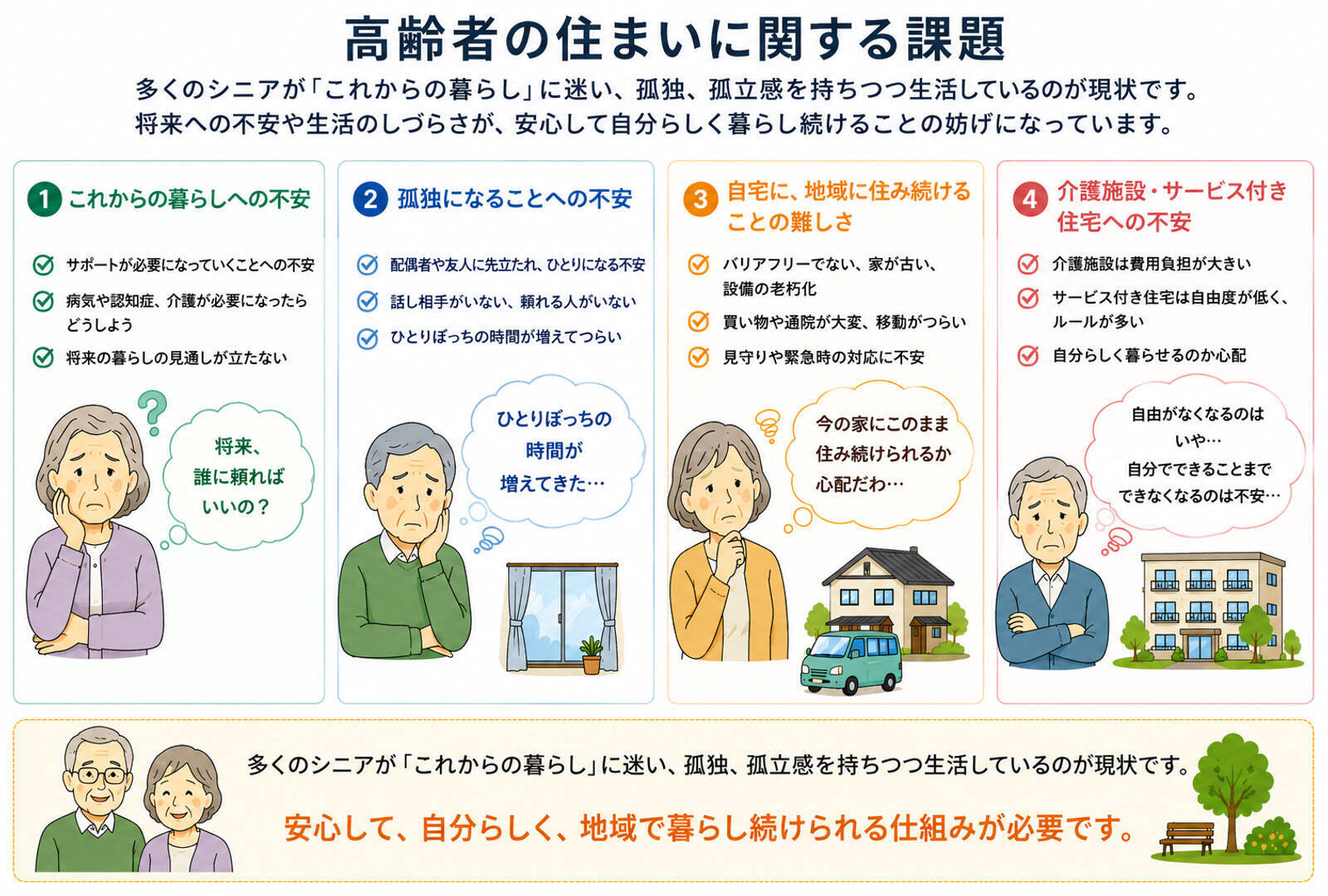 一人暮らし高齢者のホンネ「施設でなく賃貸がいい」、24時間見守り付きで自立した暮らしを。3社連携で孤独死や入居拒否の壁をなくす「まごころアパート」｜横浜市