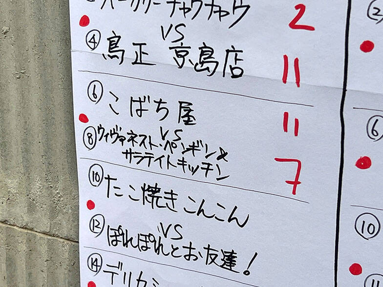「屋外卓球台」で下町商店街の空き地が激変！ 多世代入り混じる遊び場へ。チーム対抗戦を見ながら話を聞いてきた　墨田区京島