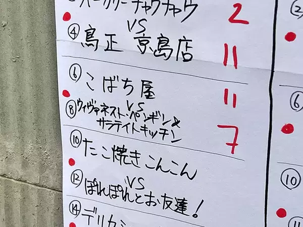「「屋外卓球台」で下町商店街の空き地が激変！ 多世代入り混じる遊び場へ。チーム対抗戦を見ながら話を聞いてきた　墨田区京島」の画像