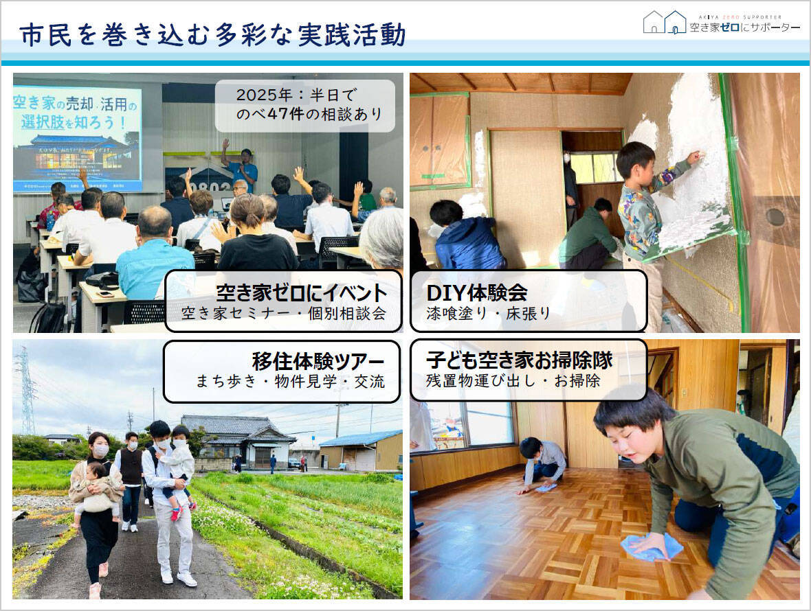 「空き家と起業者のマッチング50件超」「ひとり親世帯は家賃3割引き」など”負動産”を最強の地域資源に変える「地域価値を共創する不動産業アワード」受賞7組の常識破りな挑戦