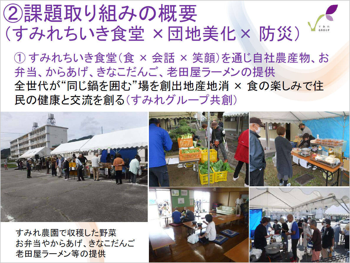 「空き家と起業者のマッチング50件超」「ひとり親世帯は家賃3割引き」など”負動産”を最強の地域資源に変える「地域価値を共創する不動産業アワード」受賞7組の常識破りな挑戦