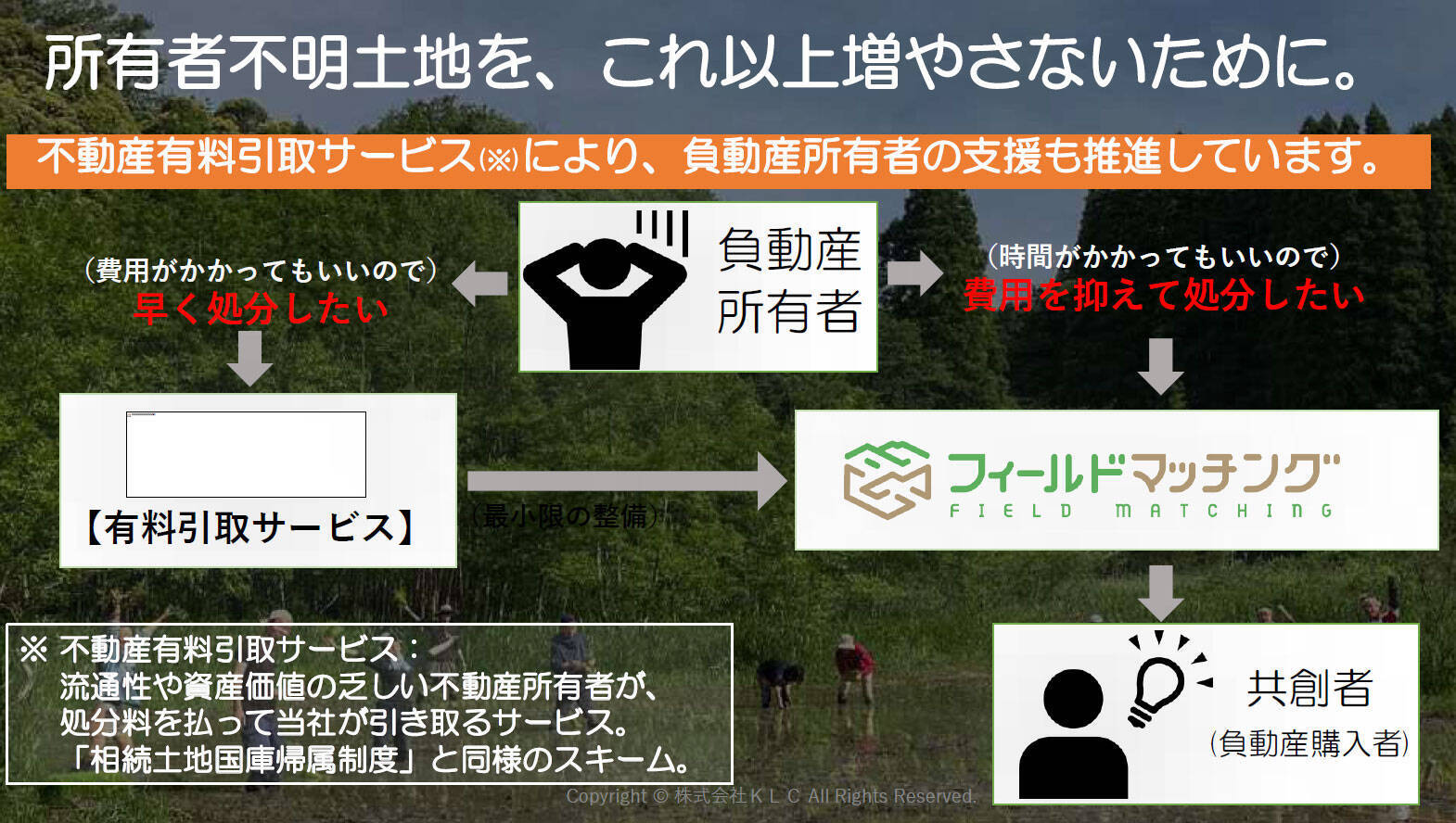 「空き家と起業者のマッチング50件超」「ひとり親世帯は家賃3割引き」など”負動産”を最強の地域資源に変える「地域価値を共創する不動産業アワード」受賞7組の常識破りな挑戦