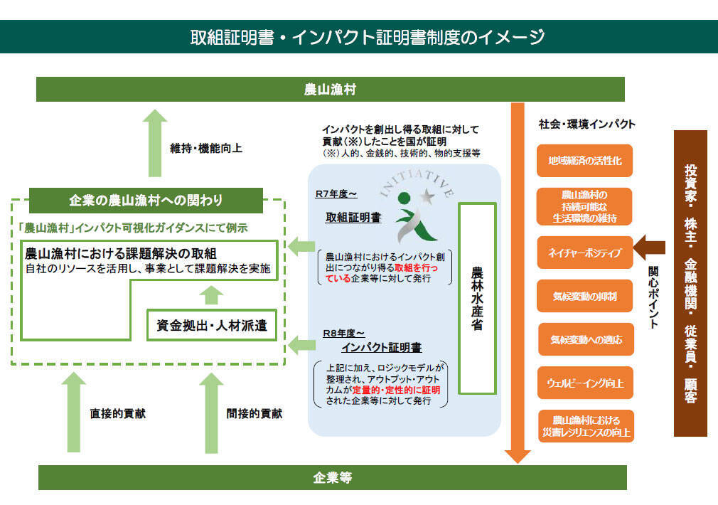 「空き家と起業者のマッチング50件超」「ひとり親世帯は家賃3割引き」など”負動産”を最強の地域資源に変える「地域価値を共創する不動産業アワード」受賞7組の常識破りな挑戦