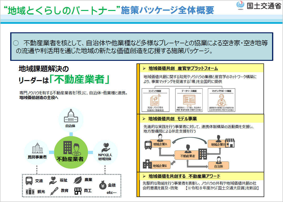 「空き家と起業者のマッチング50件超」「ひとり親世帯は家賃3割引き」など”負動産”を最強の地域資源に変える「地域価値を共創する不動産業アワード」受賞7組の常識破りな挑戦