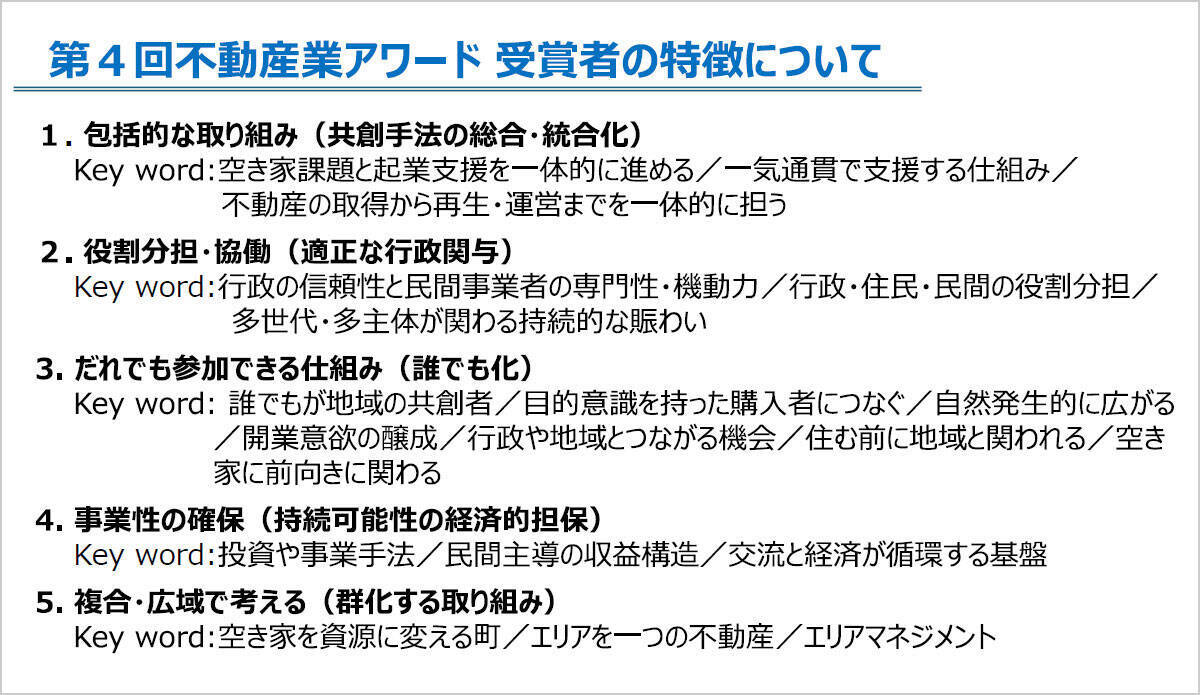 「空き家と起業者のマッチング50件超」「ひとり親世帯は家賃3割引き」など”負動産”を最強の地域資源に変える「地域価値を共創する不動産業アワード」受賞7組の常識破りな挑戦