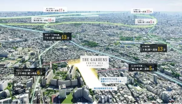 「東十条」駅徒歩5分に北区最大級の複合開発プロジェクト、三井不動産レジデンシャルなど5社