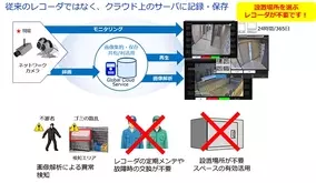 その部屋もう決まっちゃいました は本当 不動産賃貸で問題の おとり物件 とは 16年10月22日 エキサイトニュース