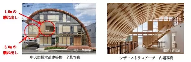 井戸のある家 住宅メーカーから発売 災害時には生活用水に アキュラホーム 住宅分野のsdgs 21年9月24日 エキサイトニュース