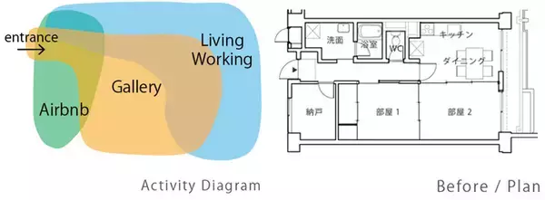 「好きなものに囲まれて暮らしたい。築43年のマンションが“住宅兼ギャラリー”になるまで」の画像