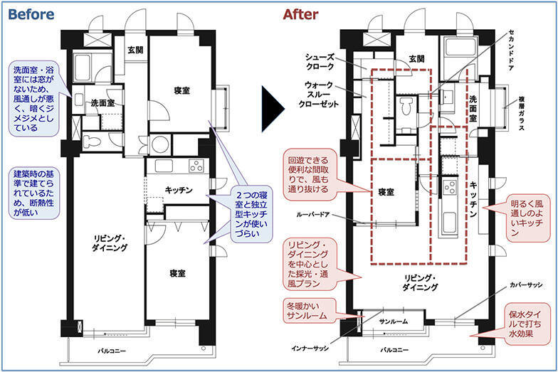 築30年超でも快適！ 築古マンションは「通風・断熱リノベ」で格段に暮らしやすくなる
