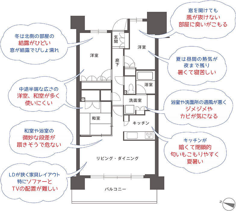 築30年超でも快適！ 築古マンションは「通風・断熱リノベ」で格段に暮らしやすくなる