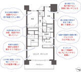 「築30年超でも快適！ 築古マンションは「通風・断熱リノベ」で格段に暮らしやすくなる」の画像3