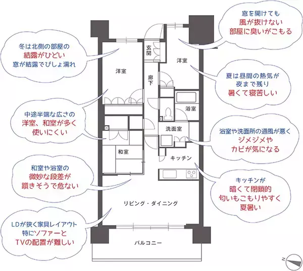 「築30年超でも快適！ 築古マンションは「通風・断熱リノベ」で格段に暮らしやすくなる」の画像