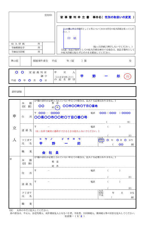 「当たり前の人生」を生きたい　トランスジェンダー家を買う
