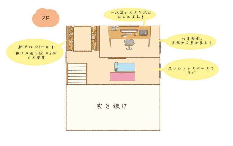 「当たり前の人生」を生きたい　トランスジェンダー家を買う