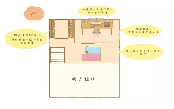 「「当たり前の人生」を生きたい　トランスジェンダー家を買う」の画像