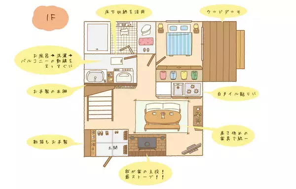 「「当たり前の人生」を生きたい　トランスジェンダー家を買う」の画像