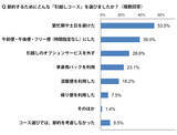 「イマドキの引越し事情！節約の方法、近隣への挨拶、お祝いに贈るものなどご紹介」の画像3