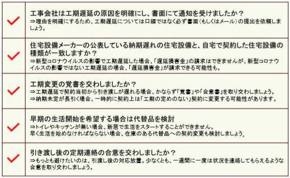 新型コロナ対策で未完成の引き渡しが可能に 何を注意すればよい 2020年3月18日 エキサイトニュース 3 4